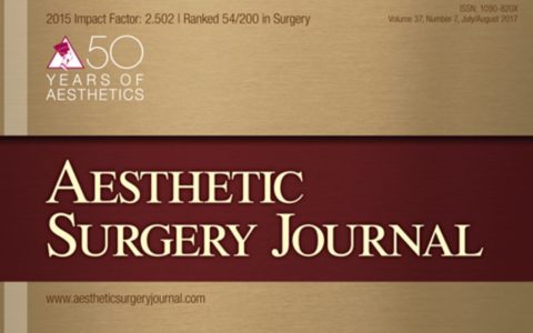 Les dangers du lipofilling de fesses