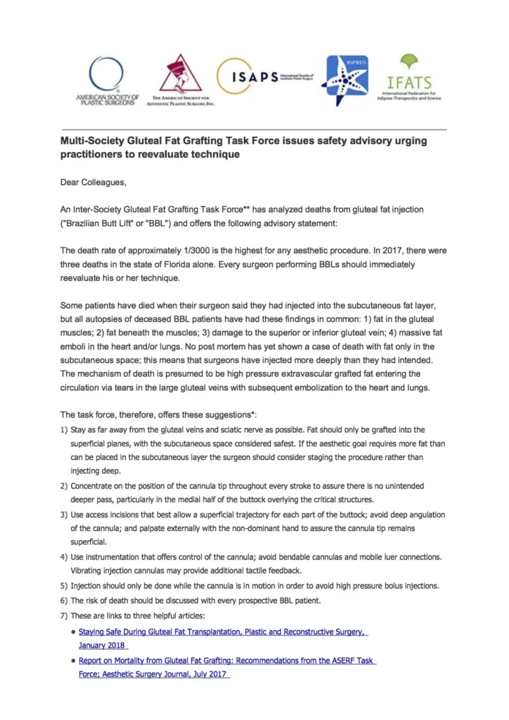 Fat Graft Statement ()